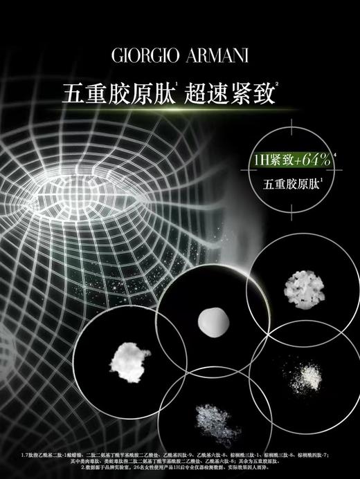 VASSARETTE·阿玛尼黑钥匙7肽精修眼霜紧致补水滋润长效修护 商品图3