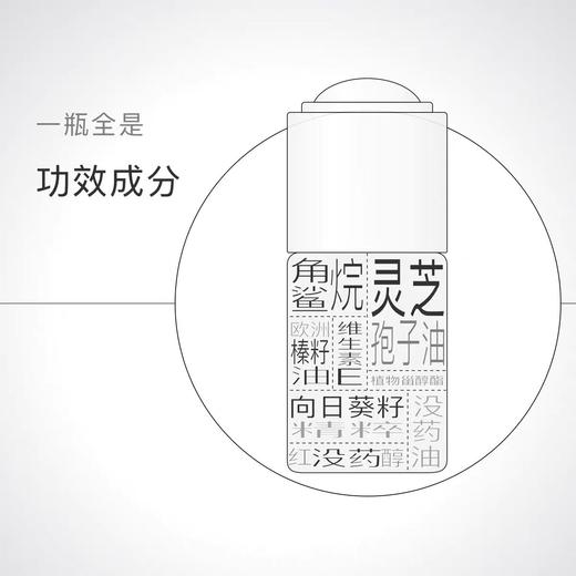 LAKELAB湖畔实验室灵芝角鲨烷增效精华油 一滴润养 稳筑屏障 商品图2