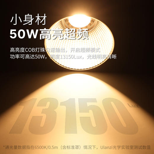 Ulanzi优篮子40W PRO双色温COB摄影补光灯直播间主播专用打光灯柔光灯户外便捷室内人像拍照视频拍摄影视灯 商品图3