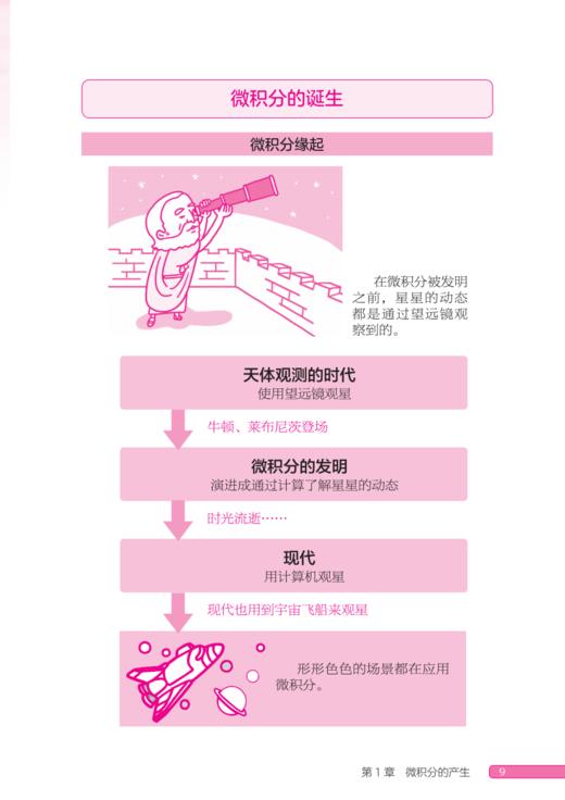 “欢乐数学营”系列（全3册） 商品图7