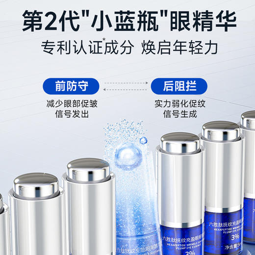 到手眼精华5ml*7支+同款眼霜15g【官方直发】汝新美肌3%六胜肽抚纹充盈眼尾精华液 商品图4