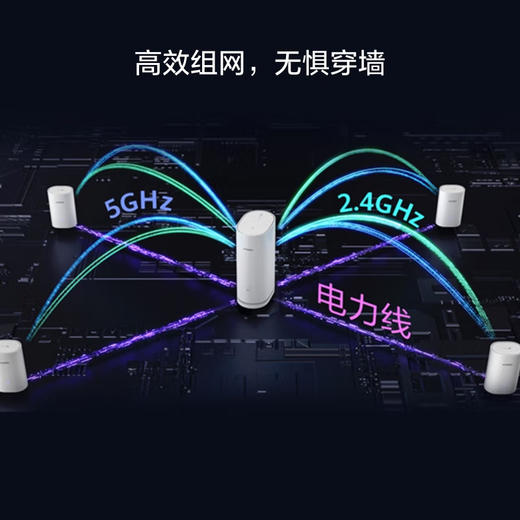 华为 路由Q6子母装 (WS7290 V2 PT9030 V2)边缘路由器白（1母1子套装）AX3000Mbps 千兆路由器 商品图4
