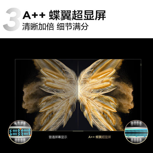 TCL 65C11G 65英寸 百级分区 量子点矩阵控光Pro 安桥2.1Hi-Fi音响 全通道144Hz 液晶平板电视机 商品图4