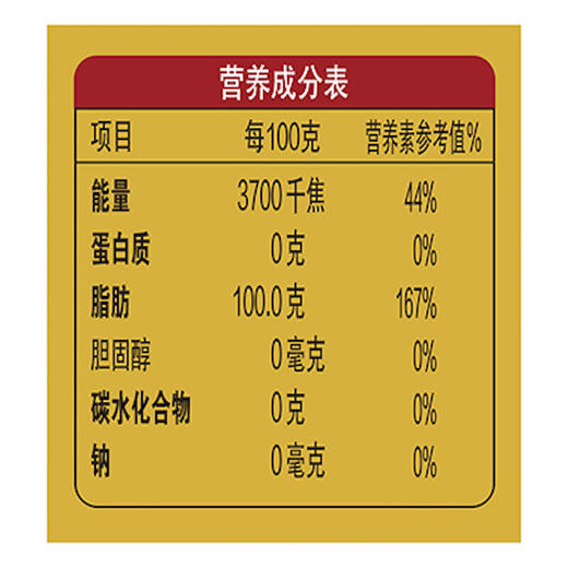 金龙鱼乳玉皇妃壹品稻花香5KG+压榨本香菜籽油5L 商品图8