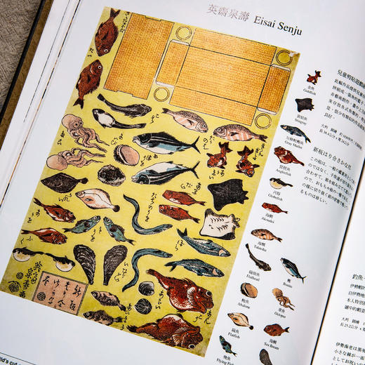 【绝版好书】日本浮世繪藝術特展 商品图4