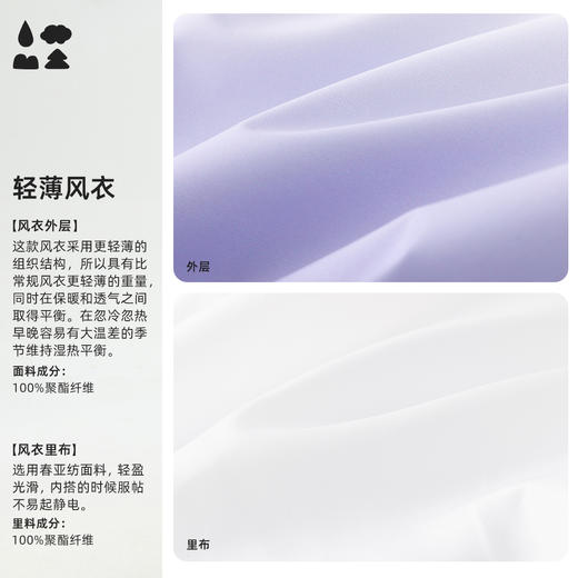 【清仓款】森林棠24春季新款童装男女童冰川渐变立领风衣外套61641126 商品图4