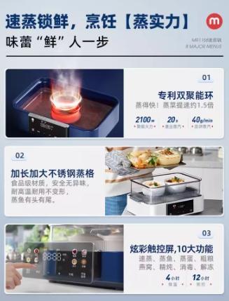 英国morphy摩飞MR1158极速蒸锅（轻奢蓝） 商品图2