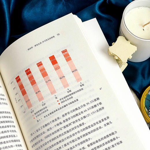 学习者的隐秘生活 让课堂学习看得见 商品图2