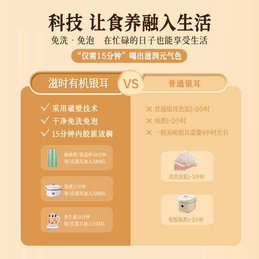 【清心湖甄选&全网比价】滋时高山生态有机银耳 好银耳养好肌肤 权威双院校机构联合研发 线下500+月子中心宝妈都爱吃 商品图3