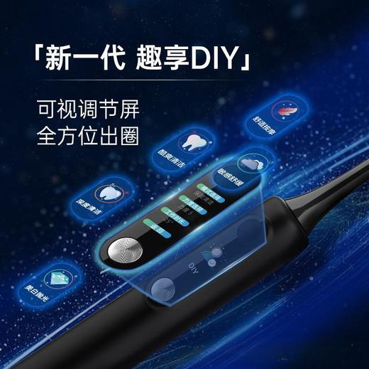 【唤醒屏幕！开启智能刷牙体验】新款SN-P1智能屏显/可视化DIY 软毛IPX7防水声波电动牙刷，不仅刷得干净，还让你刷得开心，纠正刷牙误区每天跟你暖心互动。 商品图2