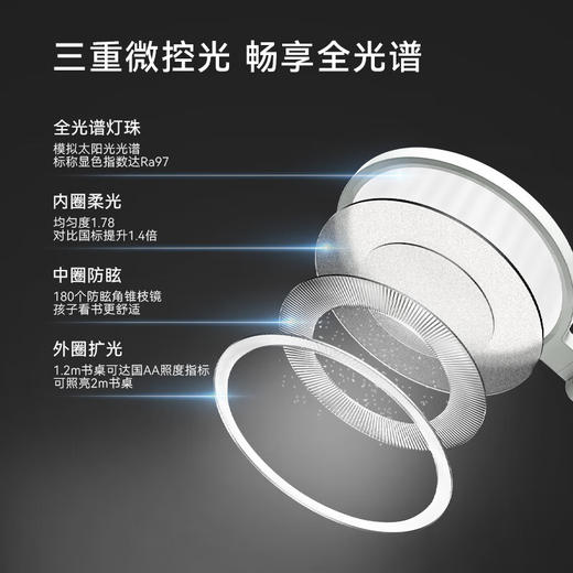 华为智选 智能台灯 3Pro+ 雪域白 商品图5