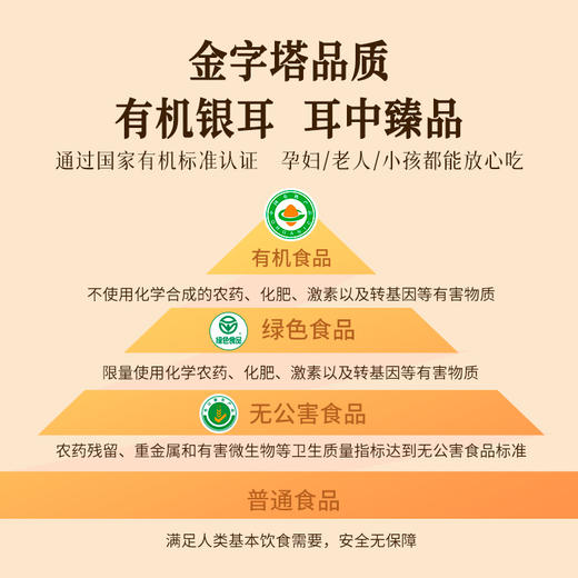 【清心湖甄选&全网比价】滋时高山生态有机银耳 好银耳养好肌肤 权威双院校机构联合研发 线下500+月子中心宝妈都爱吃 商品图1
