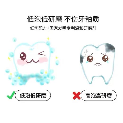 上扬MVR益生菌儿童牙膏【45g】 商品图2