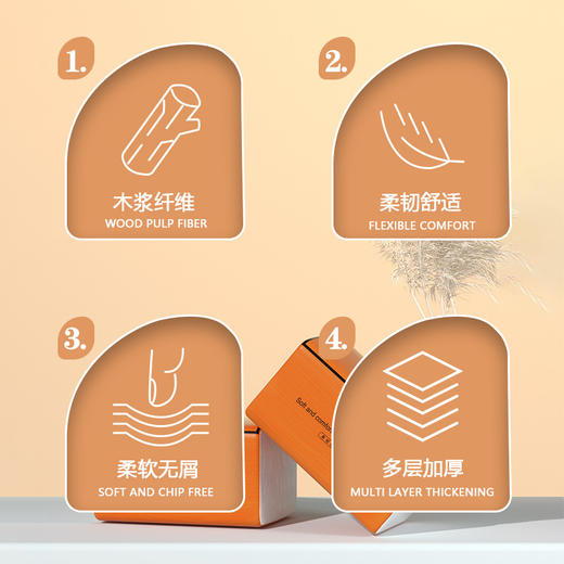 臻木80包整箱抽纸原生木浆擦手纸家用餐巾纸面巾纸，柔韧技术升级，四层加厚设计，厚实耐撕扯。 商品图1