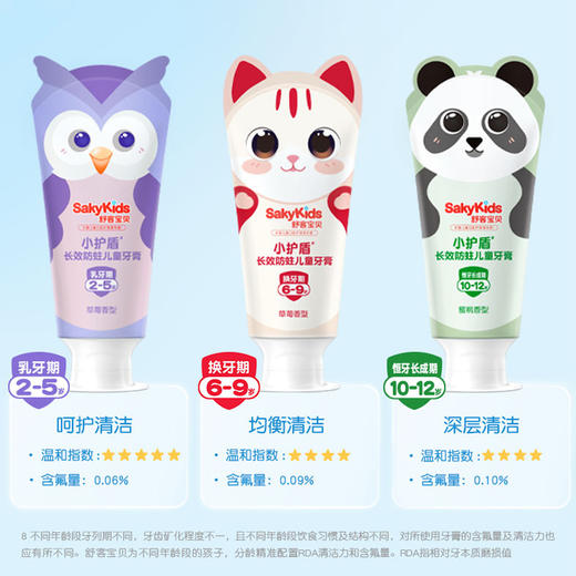 牙膏舒客宝贝益生菌儿童牙膏60g-155950810 商品图4