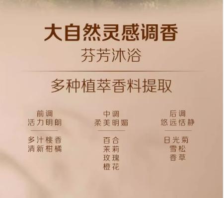 安利沐浴露 商品图2