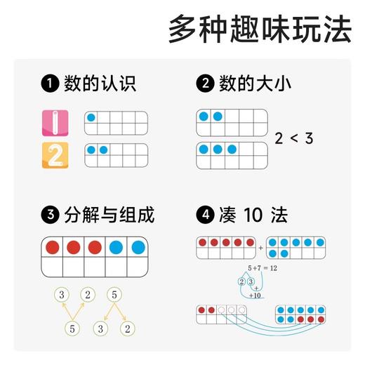 数感启蒙教具练习册 商品图4