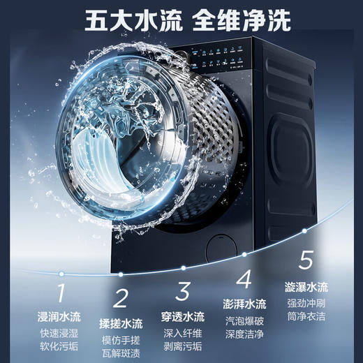 小天鹅（LittleSwan）10公斤 滚筒洗衣机全自动 纯平全嵌 本色 全变频 TG100MS97IL-P 商品图9