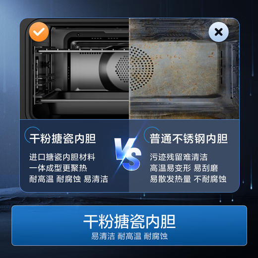 海尔（Haier）嵌入式蒸烤箱 蒸烤一体机 50L蒸烤烘炸炖五合一 温湿精控 余水单独回收 搪瓷内胆自清洁C50-TAU1 商品图5