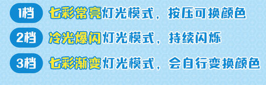 定制祝福灯牌 商品图8