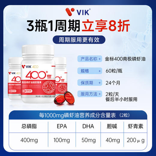 【vikVIK金标400南极磷虾油】VIK纯南极磷虾油60粒金标400深海鱼油升级42_海洋磷脂高吸收易吞服Omega_3DHAepa虾青素中老年成人性价比送礼 商品图7