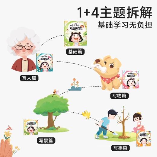 一学就会的看图写话 商品图2