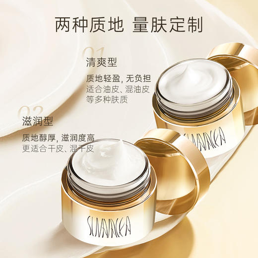 【盼夏白金抗衰面霜】充盈肌底 抗皱淡纹 细腻肌肤 商品图2