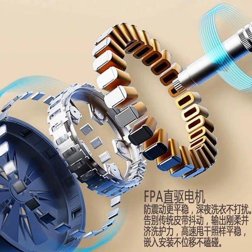 海尔G10068HBD12S精华洗洗烘一体机10公斤直驱变频巴氏除菌 G10068HBD12S 商品图1