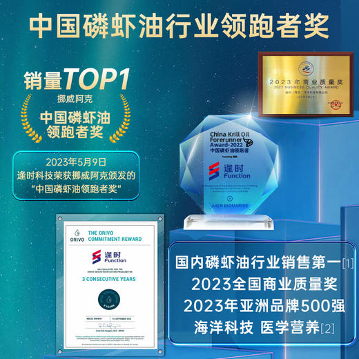 【vikVIK纯南极磷虾油五周年纪念版】VIK纯南极磷虾油60粒五周年纪念版鱼油升级实测63%海洋磷脂挪威海外进口原料Omega_3DHAepa老年成人节日送礼 商品图2