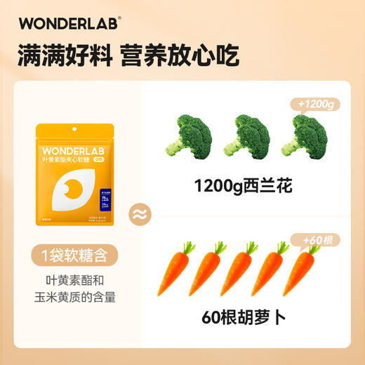 万益蓝 WonderLab叶黄素酯夹心软糖 商品图3