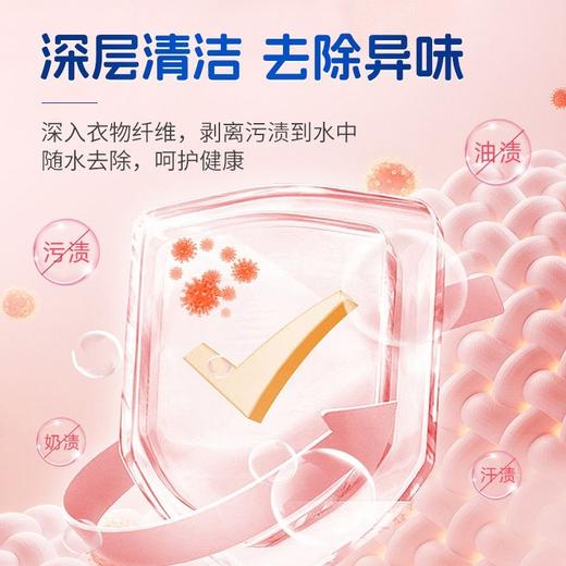 康威龙全效馨香洗衣液3kg 商品图4