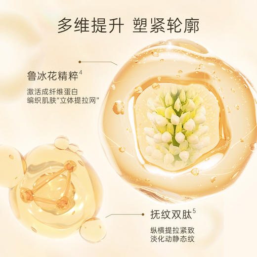 【盼夏白金抗皱紧致精华液】多维提升 紧塑轮廓 肌底充盈 抗皱淡纹 商品图3