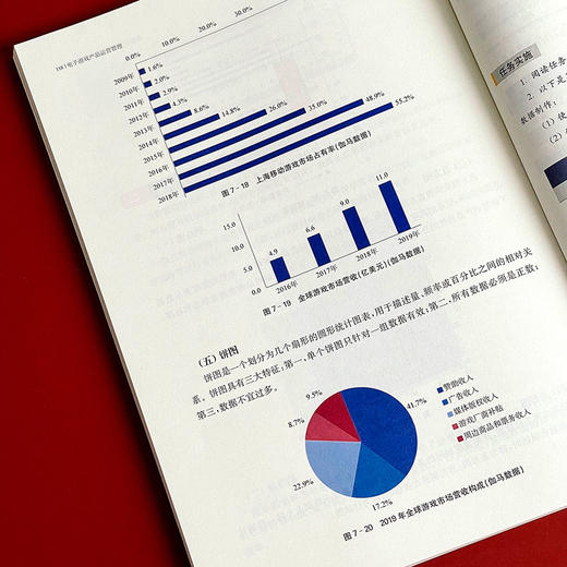 电子游戏产品运营管理 电子竞技运动专业教材 刘新静 商品图8