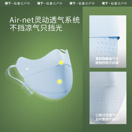 【好物推荐】蕉下无痕防晒口罩AL83224护眼角夏季薄款透气防紫外线女冰丝面罩 商品图9