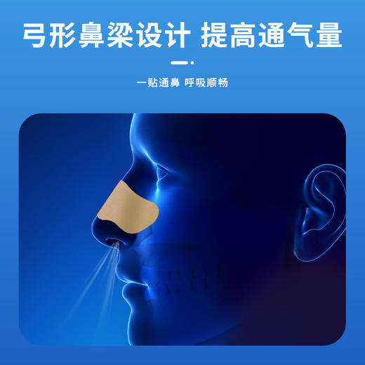 【草本原材！国药药材鼻通贴】草本原材，精心萃取，畅快呼吸，清爽透气，鼻干鼻塞鼻痒打喷嚏呼吸不畅通气草本鼻通贴 商品图3