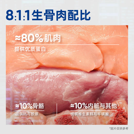 LORDE里兜全价全期生骨肉烘焙猫粮1.5kg 商品图2
