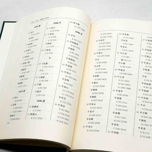 《舆地纪胜》，布面精装，16开，全14册，[南宋]王象之著，浙江古籍出版社2012年一版一印，定价1600，售价588元。 商品图9