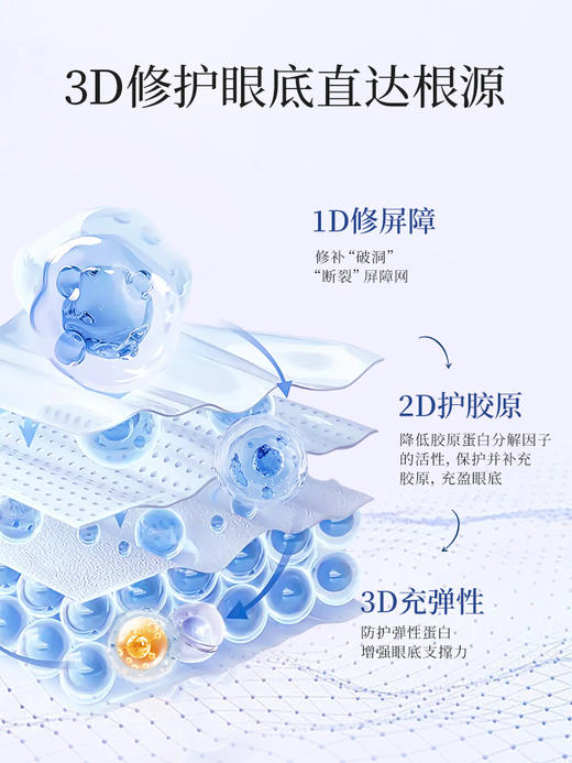 【特卖】晓姿 3D冰美式眼膜 30对【保质期：2026年6月 】 商品图2