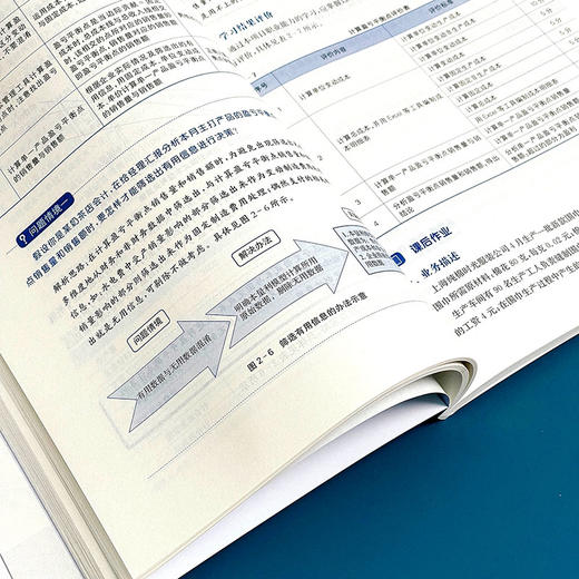 管理会计基础 张红军 职业教育财经商贸类专业教材 商品图7