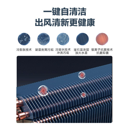 海尔/空调/KFR-26GW/02KBB83U1 商品图3