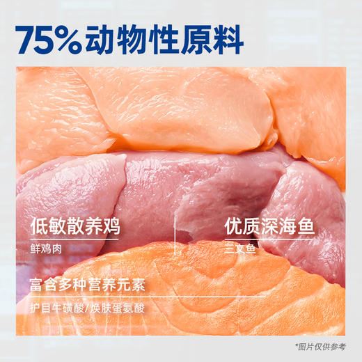 LORDE里兜全价全期冻干双拼猫粮1.5kg 商品图1