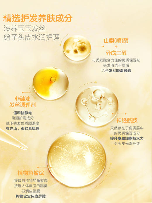 【特卖】kokoro love 初葆 儿童柔顺护发乳(柚香) 190g【保质期：2026年7月】 商品图1