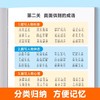 词语积累大全小学生语文字词语专项训练大全【6册】 商品缩略图2