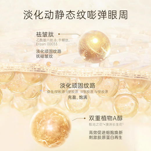 【盼夏白金抗皱紧致眼霜】淡纹 紧阔 淡化黑眼圈 亮眼周 商品图3