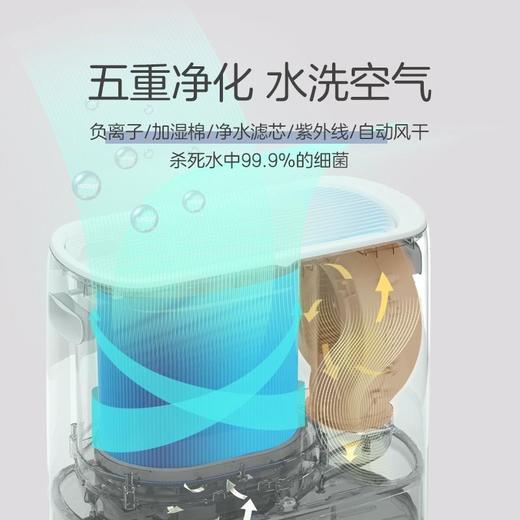 KEHEAL科西无雾加湿器空气净化一体机卧室家用客厅办公室婴儿落地式大容量大面积1500mL/s除菌增湿W2 商品图2