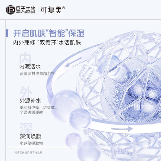 可复美透明质酸钠藻萃盈润保湿次抛精华液1.5ml*30支/盒（吨吨次抛） 商品图3