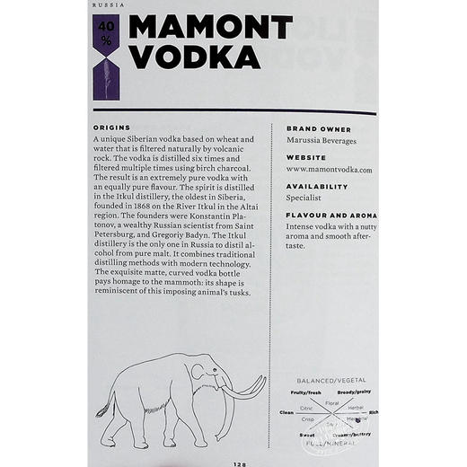 【中商原版】伏特加 完整指南 Vodka The Complete Guide 英文原版 Frederic Du Bois 伏特加起源 品酒图鉴 商品图6