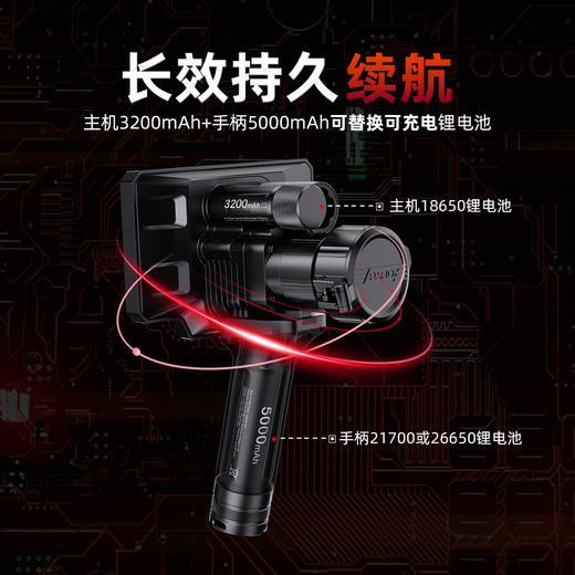 PARD普雷德TB31多用途一体红外热成像仪电子测距 商品图4