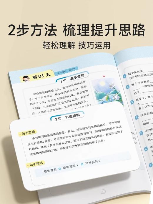 721法则教你写作文金句小学通用 商品图2