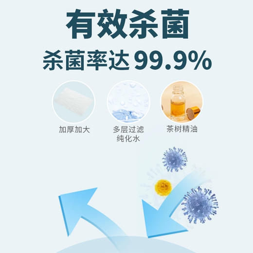 【优生】卫生湿巾80抽*3包，有效期至2026年8月 商品图3